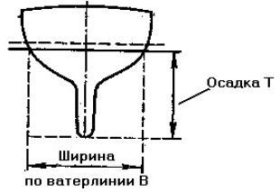 Школа яхтенного рулевого - i_139.jpg