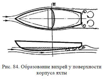 Школа яхтенного рулевого - i_156.jpg