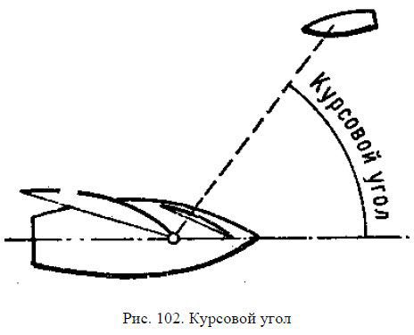 Школа яхтенного рулевого - i_179.jpg