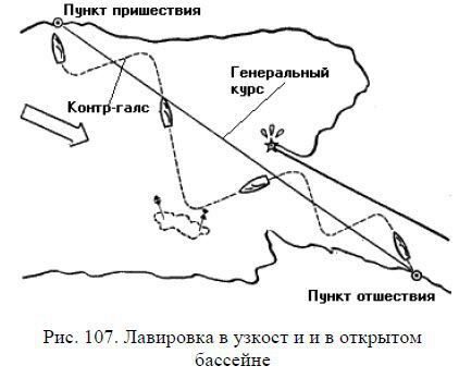 Школа яхтенного рулевого - i_185.jpg