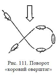 Школа яхтенного рулевого - i_190.jpg