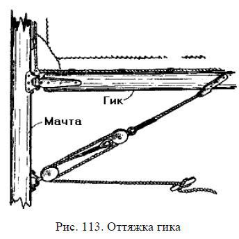 Школа яхтенного рулевого - i_192.jpg