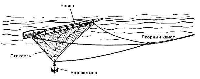 Школа яхтенного рулевого - i_200.jpg