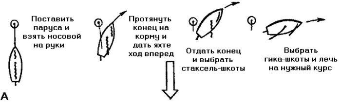 Школа яхтенного рулевого - i_203.jpg