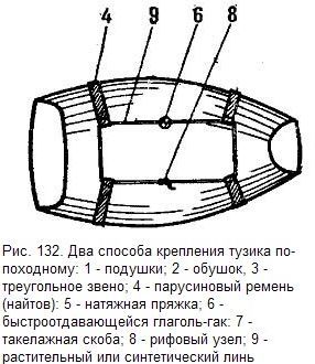 Школа яхтенного рулевого - i_215.jpg