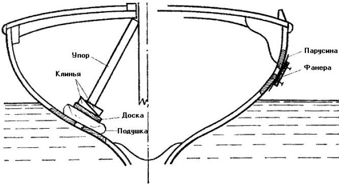 Школа яхтенного рулевого - i_221.jpg