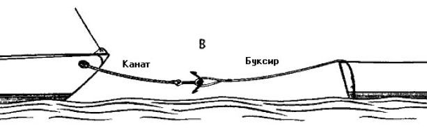 Школа яхтенного рулевого - i_224.jpg