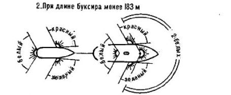 Школа яхтенного рулевого - i_230.jpg