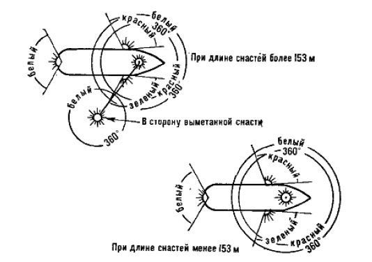 Школа яхтенного рулевого - i_232.jpg