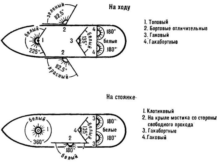 Школа яхтенного рулевого - i_233.jpg