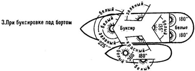 Школа яхтенного рулевого - i_236.jpg