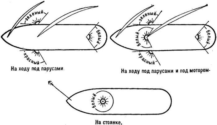 Школа яхтенного рулевого - i_237.jpg