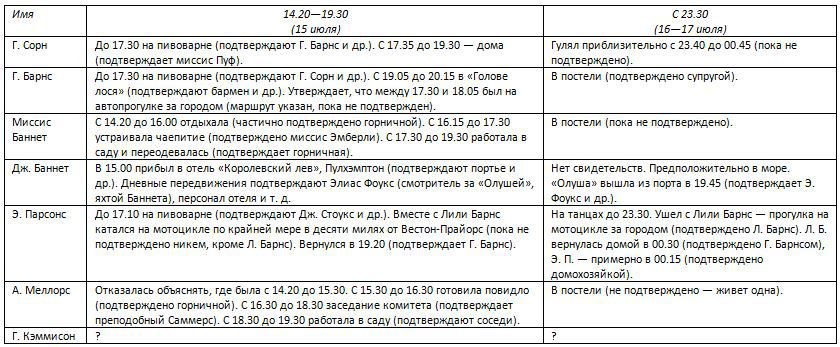 Убийство на пивоварне. Чудовище должно умереть (сборник) - i_001.jpg