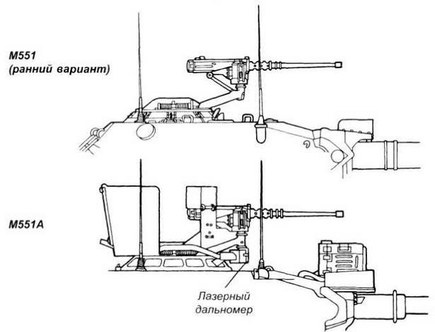 Легкий танк «Шеридан» - img_34.jpg