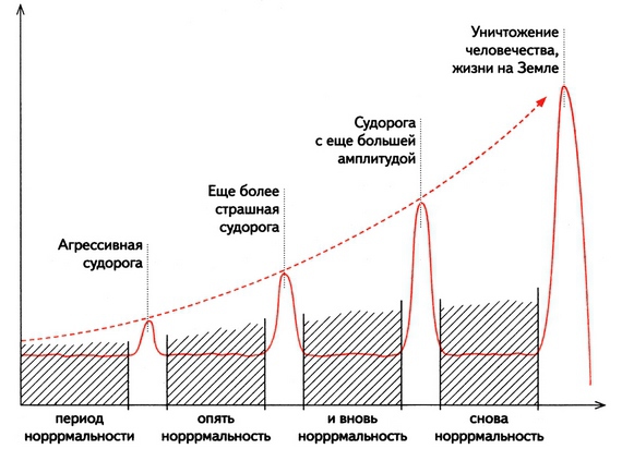 Красная весна - i_132.jpg