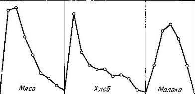 Иван Петрович Павлов (1849 —1936 гг.) - img_43.jpg