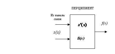 Теоретические основы телепатии (СИ) - _109.jpg