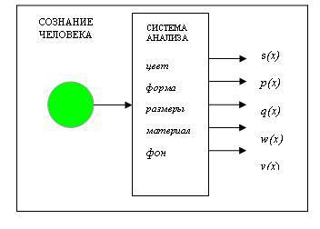 Теоретические основы телепатии (СИ) - _2.jpg
