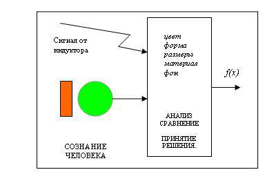Теоретические основы телепатии (СИ) - _3.jpg