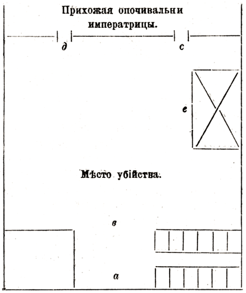 Записки Н.А. Саблукова о временах императора Павла I и о кончине этого государя - i_004.png