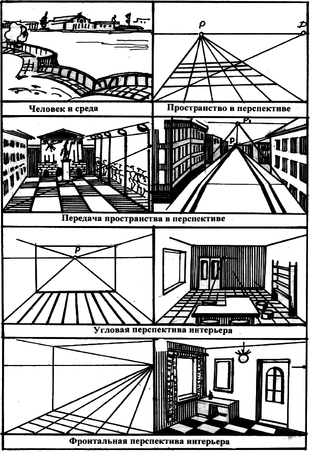 Обучение основам дизайна. Конспекты уроков - _2.png