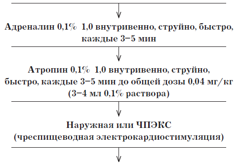 Справочник врача скорой и неотложной медицинской помощи - i_010.png