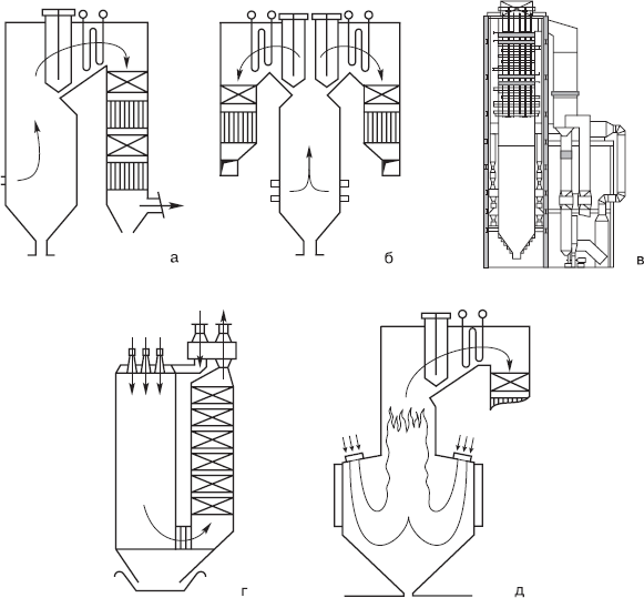 Котлы тепловых электростанций и защита атмосферы - i_004.png