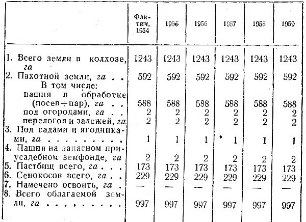 Разнотравье: повести - i_041.jpg