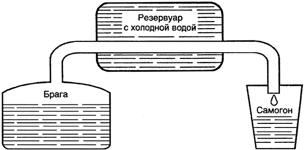 Домашнее вино, наливка, самогон и другие алкогольные напитки. Лучшие рецепты - block_001160_vinodelie_page_023_image_0002.jpg