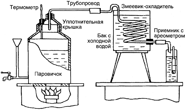 Домашнее вино, наливка, самогон и другие алкогольные напитки. Лучшие рецепты - block_001160_vinodelie_page_028_image_0002.jpg