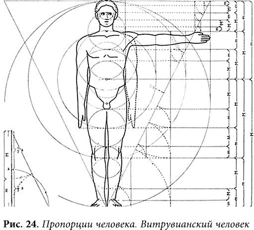 Квантовая биомеханика тела. Методика оздоровления опорно-двигательного аппарата человека. Часть II - _18.jpg