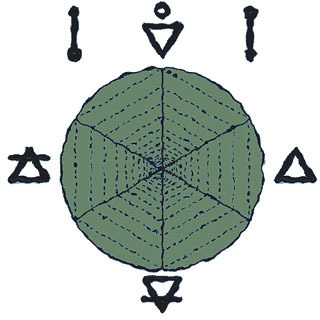 Энергии в мире. Как их ощущать, понимать и использовать - _01.jpg