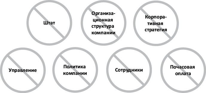 Работа в радость. Бизнес-модель будущего - i_001.jpg