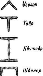 Техника твоими руками - i_036.jpg