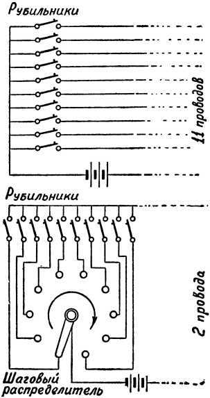 Техника твоими руками - i_085.jpg