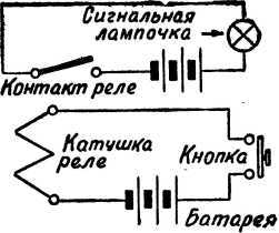 Техника твоими руками - i_088.jpg