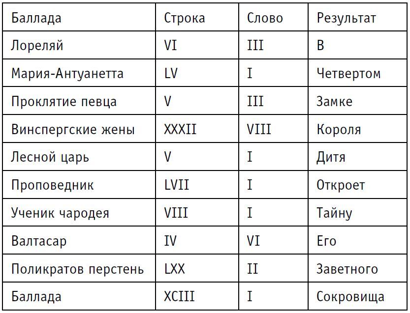 Заговор Людвига - i_013.jpg