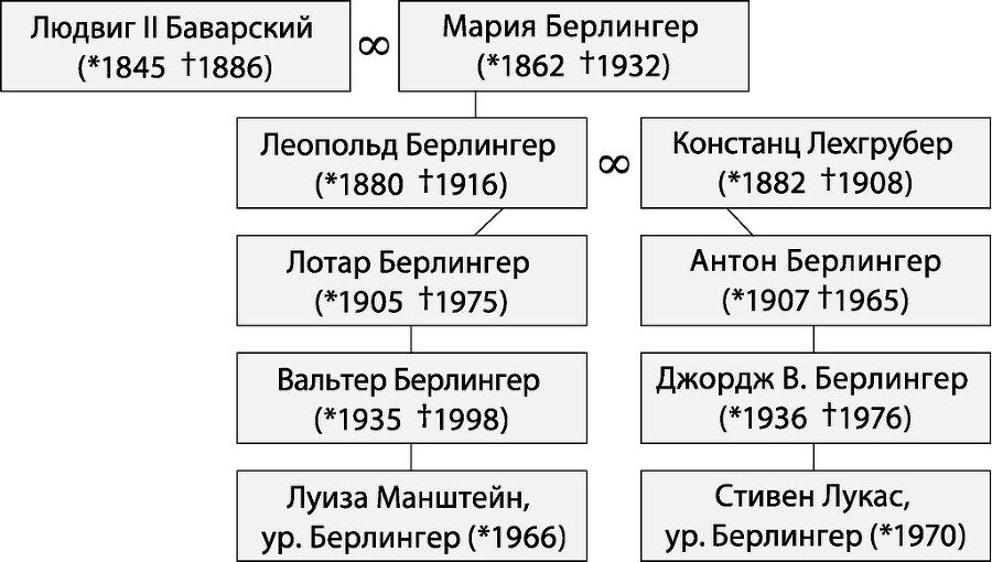 Заговор Людвига - i_014.jpg