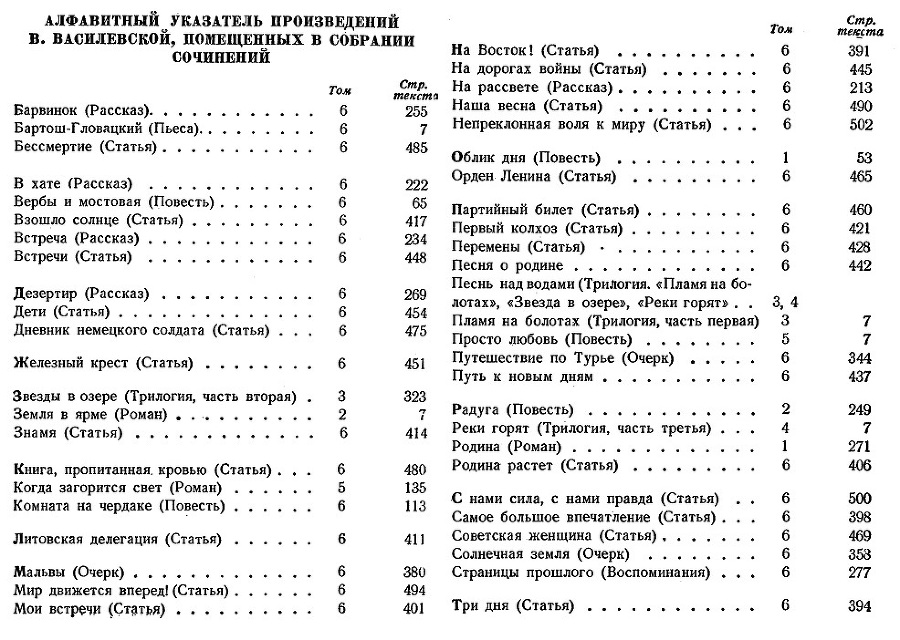 Том 6. Бартош-Гловацкий. Повести о детях. Рассказы. Воспоминания - i_002.jpg