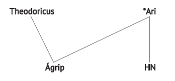 Исландские королевские саги о Восточной Европе - i_010.png