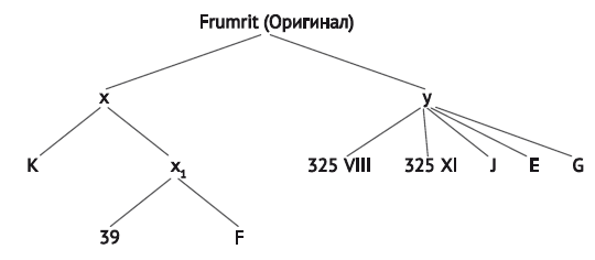 Исландские королевские саги о Восточной Европе - i_014.png