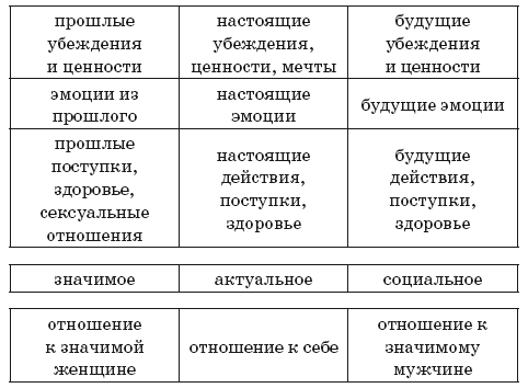 Песочная терапия: практический старт - i_002.png