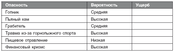 Самозащита без оружия. Как победить в драке на улице, не владея боевыми искусствами - i_001.png