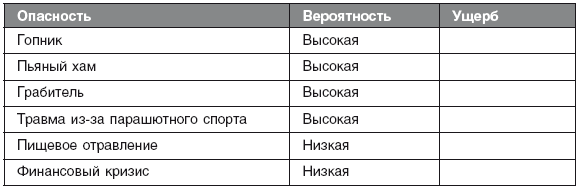 Самозащита без оружия. Как победить в драке на улице, не владея боевыми искусствами - i_002.png