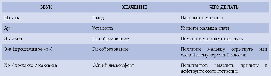 Комфорт и здоровый сон младенца: Естественные успокаивающие методики - i_003.png