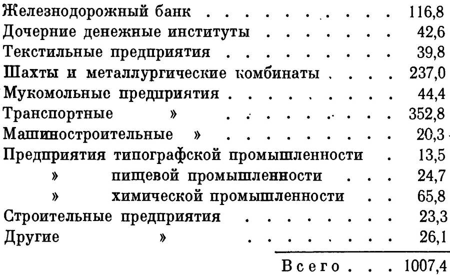 Деньги: их власть в мирное время и крах во время войны - _2.jpg