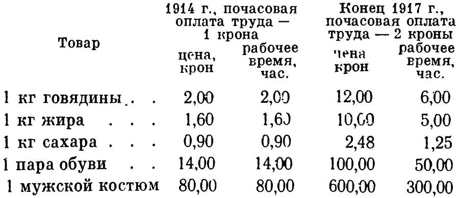 Деньги: их власть в мирное время и крах во время войны - _5.jpg