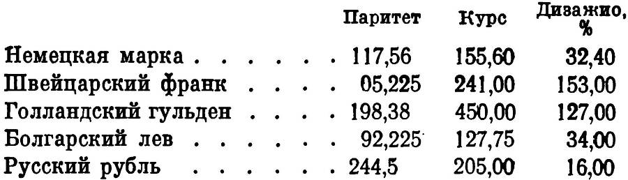 Деньги: их власть в мирное время и крах во время войны - _7.jpg