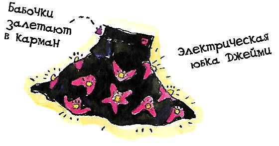 Придумано девочками - _3.jpg