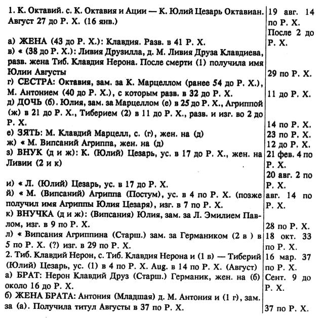 Зверь из бездны. Том I. Книга 1. Династия при смерти - doc2fb_image_03000007.png